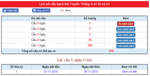 Kiểm tra lịch sử cầu chạy