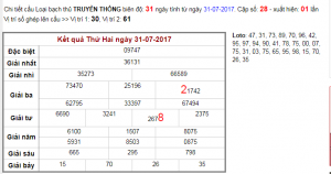 Vị trí tạo cầu