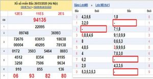Ví dụ lô câm đầu và đuôi